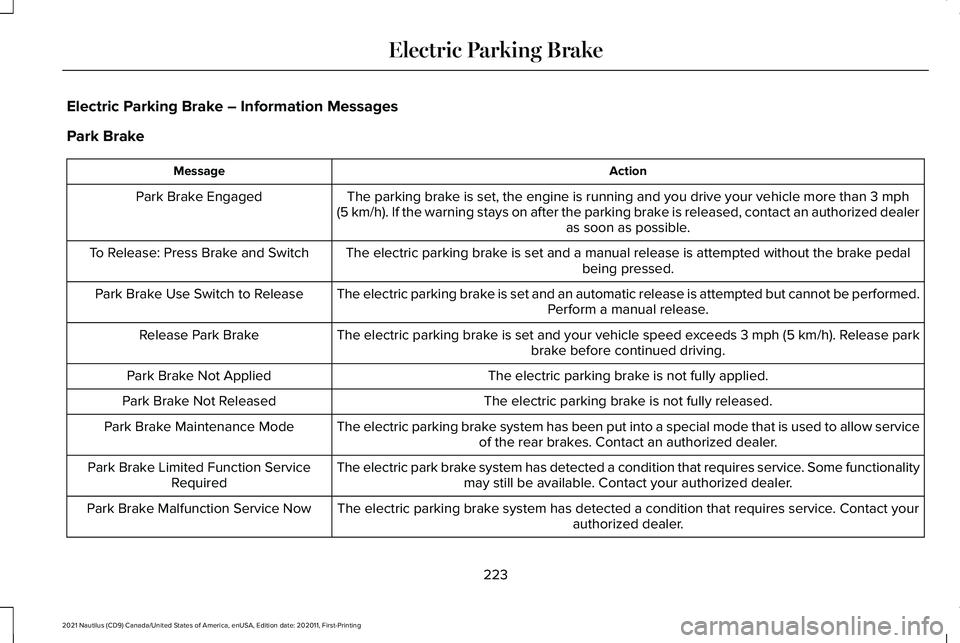 LINCOLN NAUTILUS 2021 Owners Manual Electric Parking Brake – Information Messages
Park Brake
Action
Message
The parking brake is set, the engine is running and you drive your vehicle more than 3 mph
(5 km/h). If the warning stays on a LINCOLN NAUTILUS 2021 Owners Manual Electric Parking Brake – Information Messages
Park Brake
Action
Message
The parking brake is set, the engine is running and you drive your vehicle more than 3 mph
(5 km/h). If the warning stays on a