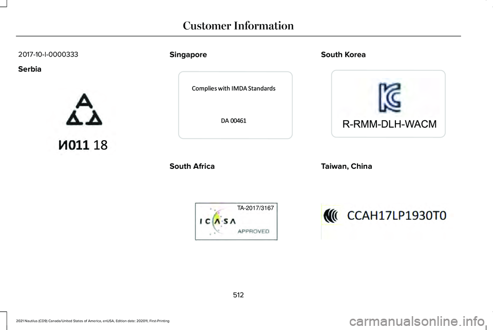 LINCOLN NAUTILUS 2021  Owners Manual 2017-10-I-0000333
Serbia
Singapore
South Africa South Korea
Taiwan, China
512
2021 Nautilus (CD9) Canada/United States of America, enUSA, Edition date: 202011, First-Printing Customer InformationE3402