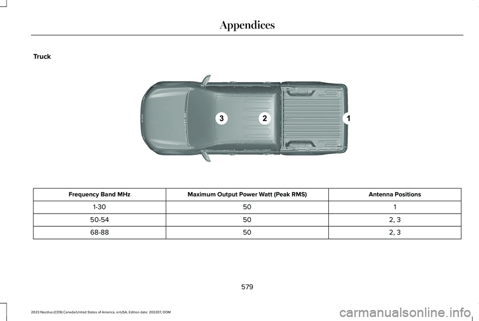 LINCOLN NAUTILUS 2023  Owners Manual Truck
Antenna PositionsMaximum Output Power Watt (Peak RMS)Frequency Band MHz
1501-30
2, 35050-54
2, 35068-88
579
2023 Nautilus (CD9) Canada/United States of America, enUSA, Edition date: 202207, DOMA