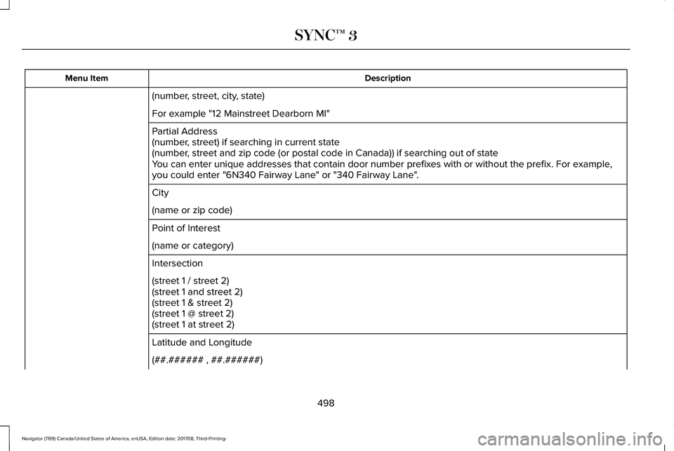 LINCOLN NAVIGATOR 2018  Owners Manual DescriptionMenu Item
(number, street, city, state)
For example "12 Mainstreet Dearborn MI"
Partial Address(number, street) if searching in current state(number, street and zip code (or postal 