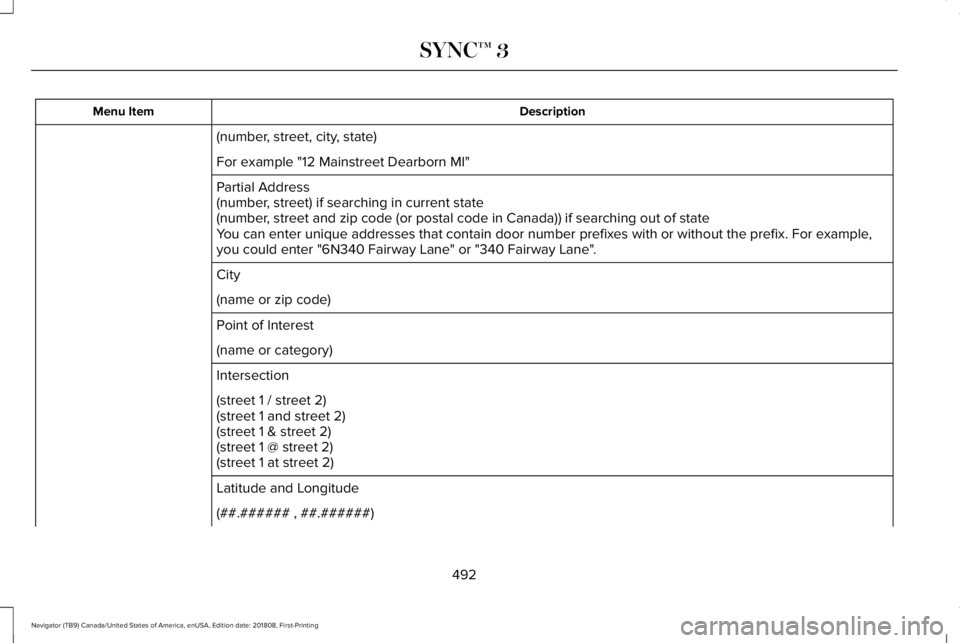 LINCOLN NAVIGATOR 2019  Owners Manual DescriptionMenu Item
(number, street, city, state)
For example "12 Mainstreet Dearborn MI"
Partial Address(number, street) if searching in current state(number, street and zip code (or postal 