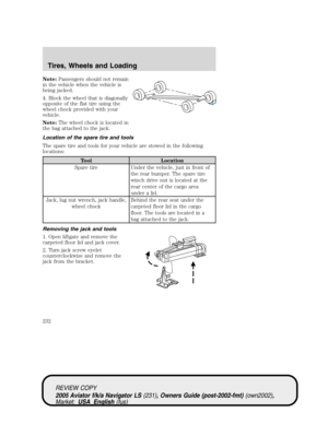 Page 232