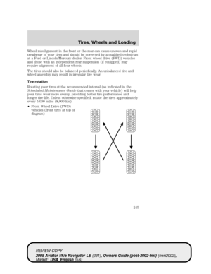 Page 245