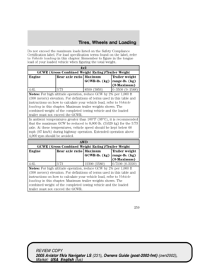 Page 259