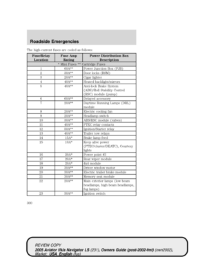 Page 300