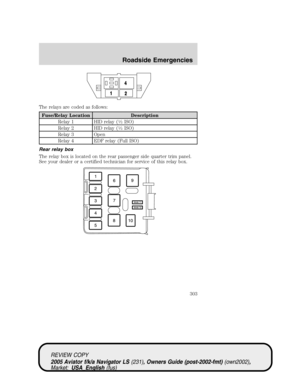 Page 303