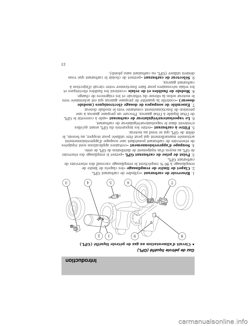 LINCOLN BLACKWOOD 2003 Bi Fuel Supplement Manual Gaz de pétrole liquéfié(GPL)
•Circuit d’alimentation au gaz de pétrole liquéfié(GPL)
1.Réservoir de carburant–cylindre de carburant GPL.
2.Clapet de limite de remplissage–les clapets de LINCOLN BLACKWOOD 2003 Bi Fuel Supplement Manual Gaz de pétrole liquéfié(GPL)
•Circuit d’alimentation au gaz de pétrole liquéfié(GPL)
1.Réservoir de carburant–cylindre de carburant GPL.
2.Clapet de limite de remplissage–les clapets de