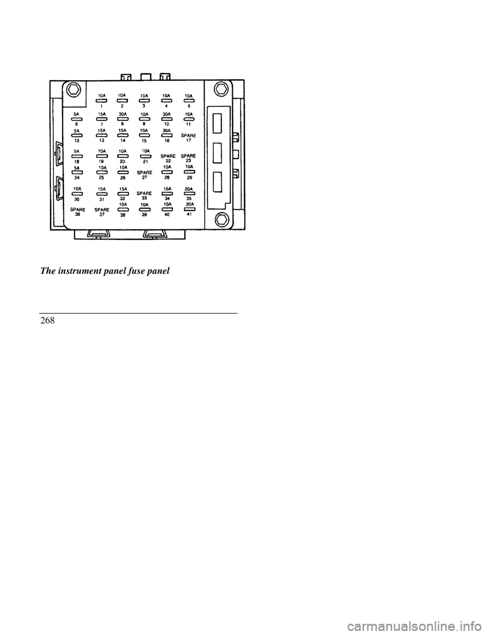 LINCOLN CONTINENTAL 1996  Customer Assistance Guide The instrument panel fuse panel
268 