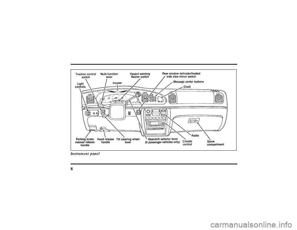 LINCOLN CONTINENTAL 1997  Owners Manual 8Instrument panel
File:03fnisc.ex
Update:Mon Jun 17 14:14:40 1996 
