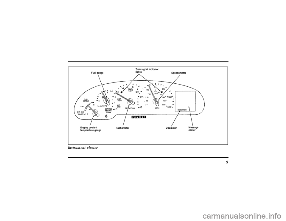 LINCOLN CONTINENTAL 1997  Owners Manual 9
Instrument cluster
File:03fnisc.ex
Update:Mon Jun 17 14:14:40 1996 