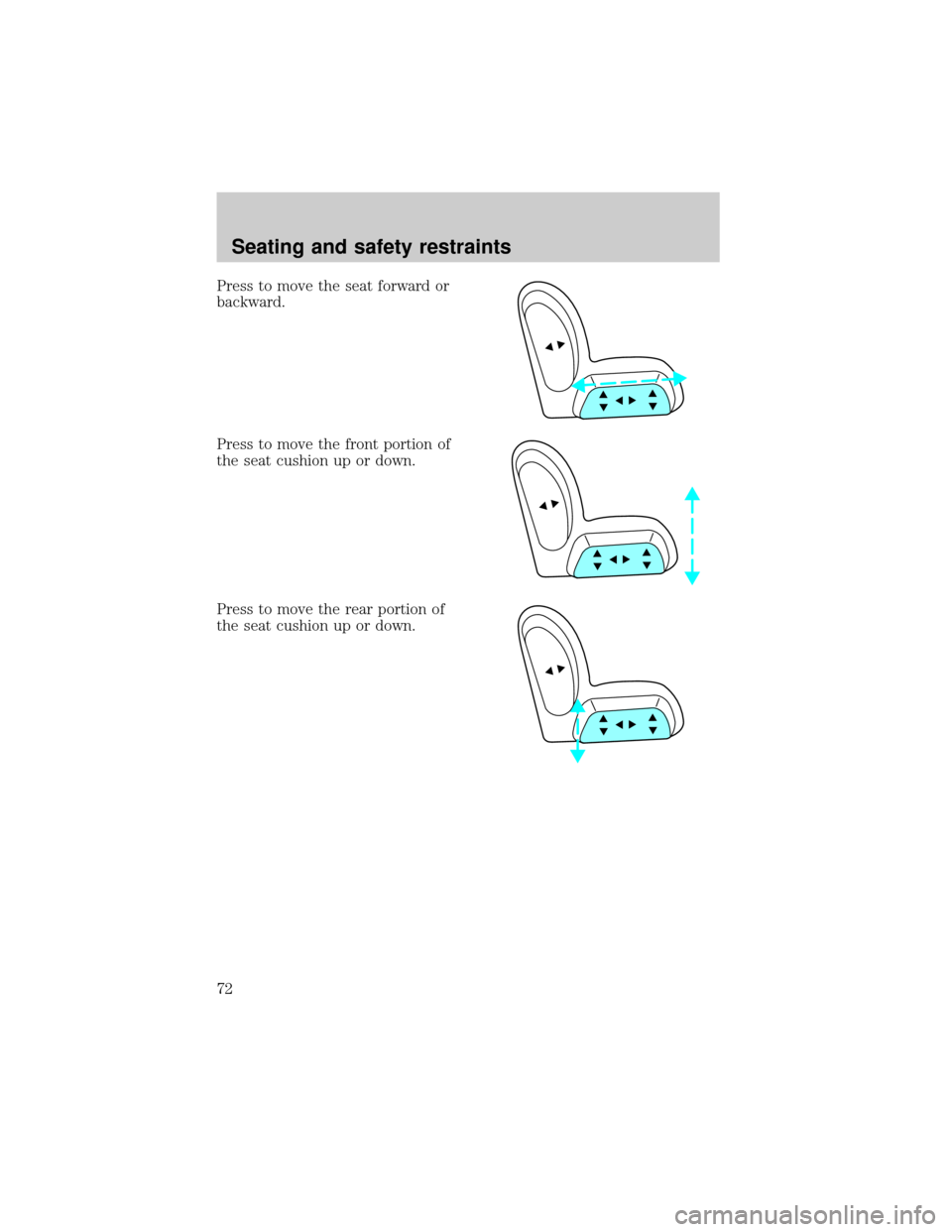 LINCOLN CONTINENTAL 1998  Owners Manual Press to move the seat forward or
backward.
Press to move the front portion of
the seat cushion up or down.
Press to move the rear portion of
the seat cushion up or down.
Seating and safety restraints