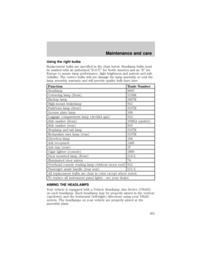 Page 201