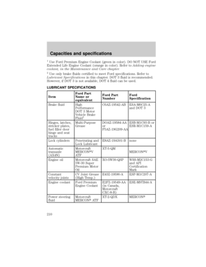 Page 210