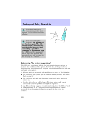 Page 124
