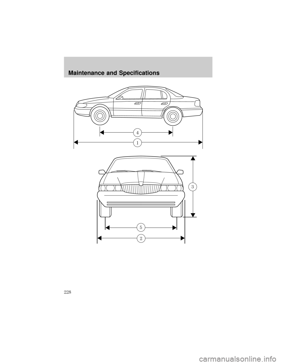 LINCOLN CONTINENTAL 2002  Owners Manual 1
4
5
3
2
Maintenance and Specifications
228 