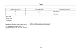 Page 300