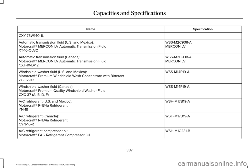 LINCOLN CONTINENTAL 2017  Owners Manual Specification
Name
CXY-75W140-1L WSS-M2C938-A
Automatic transmission fluid (U.S. and Mexico):
MERCON LV
Motorcraft® MERCON LV Automatic Transmission Fluid
XT-10-QLVC
WSS-M2C938-A
Automatic transmissi