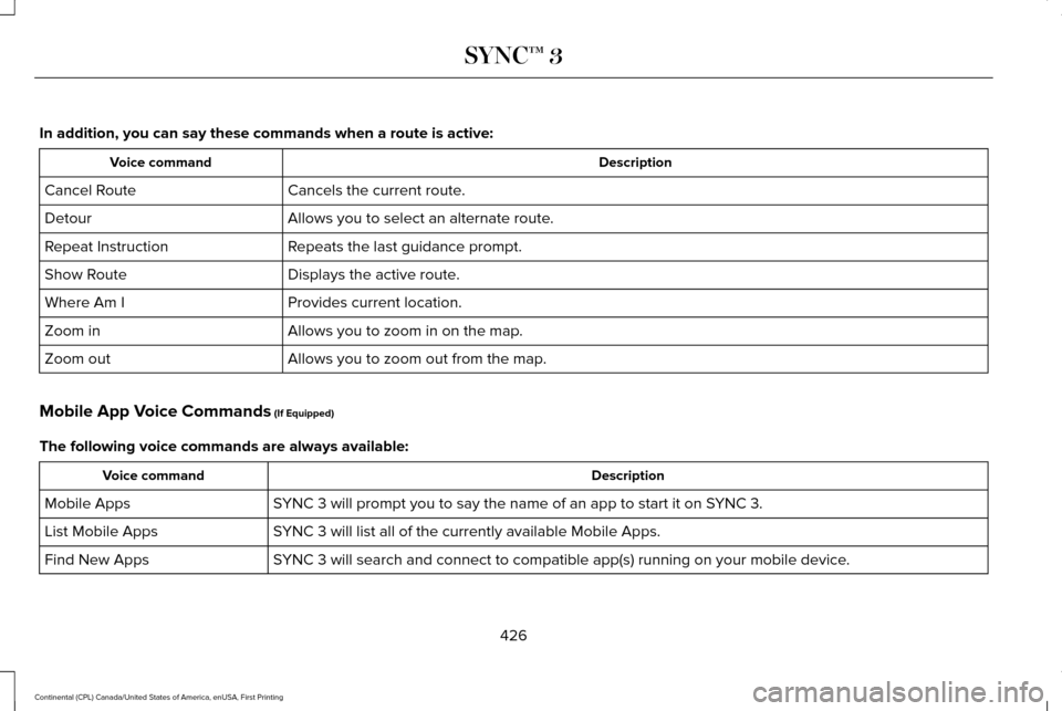 LINCOLN CONTINENTAL 2017  Owners Manual In addition, you can say these commands when a route is active:
Description
Voice command
Cancels the current route.
Cancel Route
Allows you to select an alternate route.
Detour
Repeats the last guida