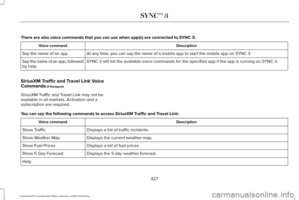 LINCOLN CONTINENTAL 2017  Owners Manual There are also voice commands that you can use when app(s) are connect\
ed to SYNC 3:
Description
Voice command
At any time, you can say the name of a mobile app to start the mobile app on SYNC 3.
Say