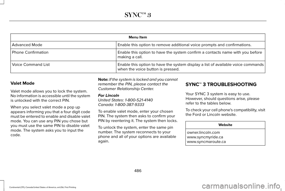 LINCOLN CONTINENTAL 2017  Owners Manual Menu Item
Enable this option to remove additional voice prompts and confirmations.\
Advanced Mode
Enable this option to have the system confirm a contacts name with you b\
efore
making a call.
Phone 