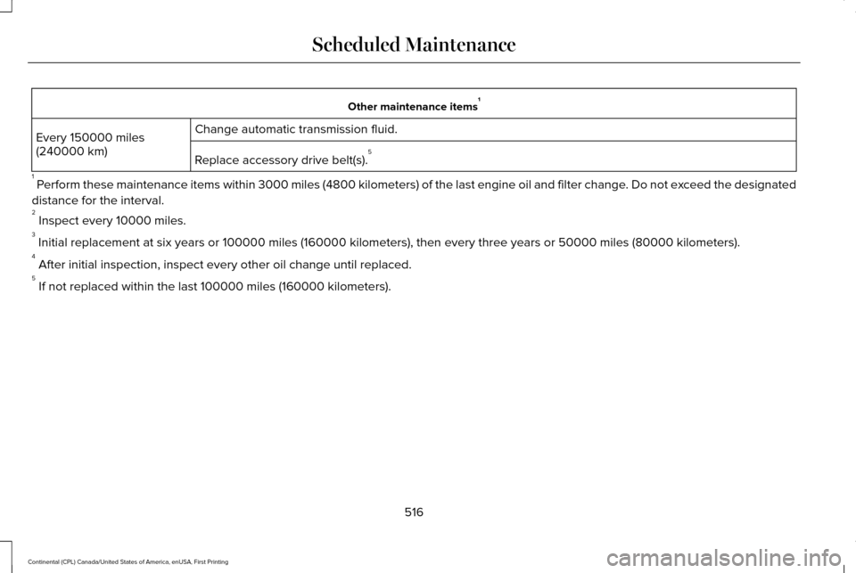 LINCOLN CONTINENTAL 2017  Owners Manual Other maintenance items
1
Change automatic transmission fluid.
Every 150000 miles
(240000 km)
Replace accessory drive belt(s). 5
1  Perform these maintenance items within 3000 miles (4800 kilometers) 
