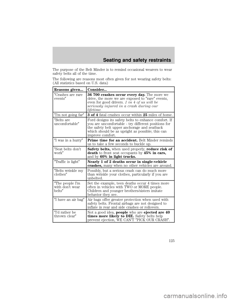 LINCOLN LS 2000  Owners Manual The purpose of the Belt Minder is to remind occasional wearers to wear
safety belts all of the time.
The following are reasons most often given for not wearing safety belts:
(All statistics based on U