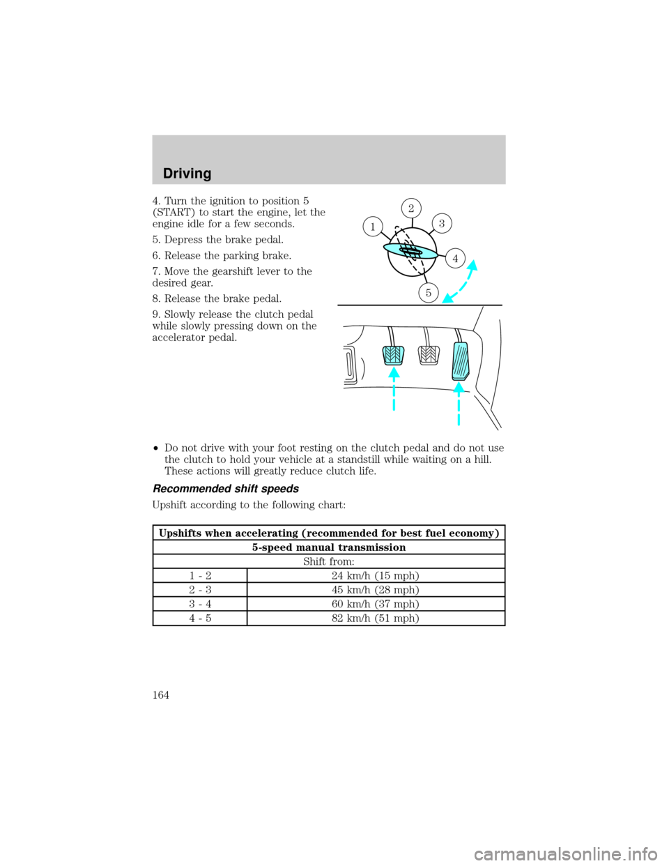 LINCOLN LS 2000  Owners Manual 4. Turn the ignition to position 5
(START) to start the engine, let the
engine idle for a few seconds.
5. Depress the brake pedal.
6. Release the parking brake.
7. Move the gearshift lever to the
desi