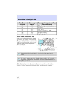 Page 206