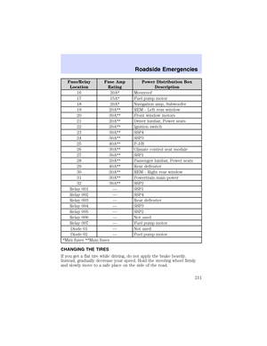 Page 211