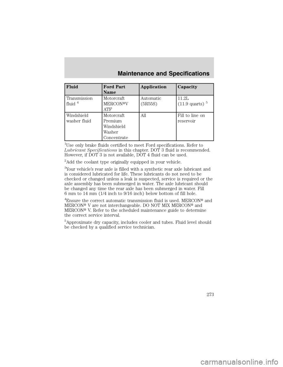 LINCOLN LS 2003 Owners Manual Fluid Ford Part
NameApplication Capacity
Transmission
fluid
4Motorcraft
MERCONV
AT FAutomatic
(5R55S)11.2L
(11.9 quarts)5
Windshield
washer fluidMotorcraft
Premium
Windshield
Washer
ConcentrateAll Fi LINCOLN LS 2003 Owners Manual Fluid Ford Part
NameApplication Capacity
Transmission
fluid
4Motorcraft
MERCONV
AT FAutomatic
(5R55S)11.2L
(11.9 quarts)5
Windshield
washer fluidMotorcraft
Premium
Windshield
Washer
ConcentrateAll Fi