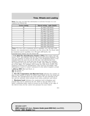 Page 211