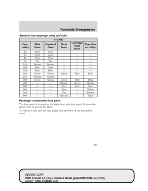 Page 245
