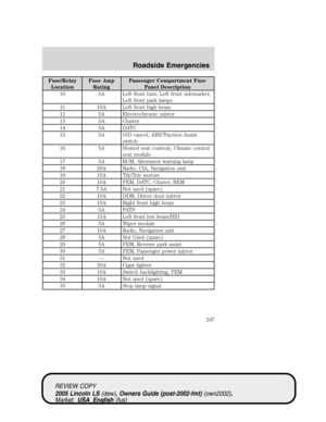 Page 247