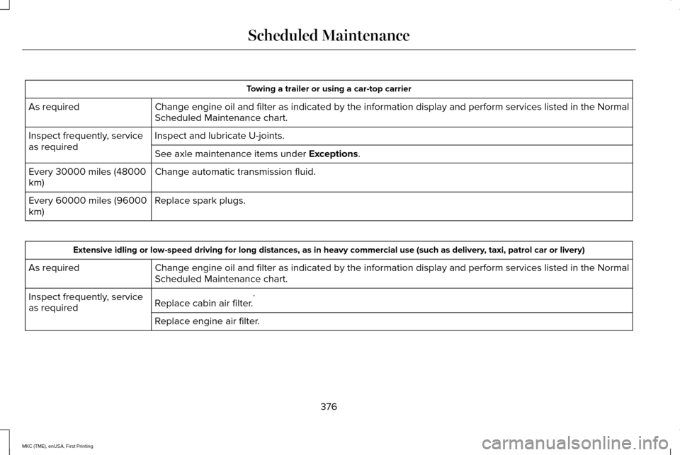 LINCOLN MKC 2016  Owners Manual Towing a trailer or using a car-top carrier
Change engine oil and filter as indicated by the information display and\
 perform services listed in the Normal
Scheduled Maintenance chart.
As required
In