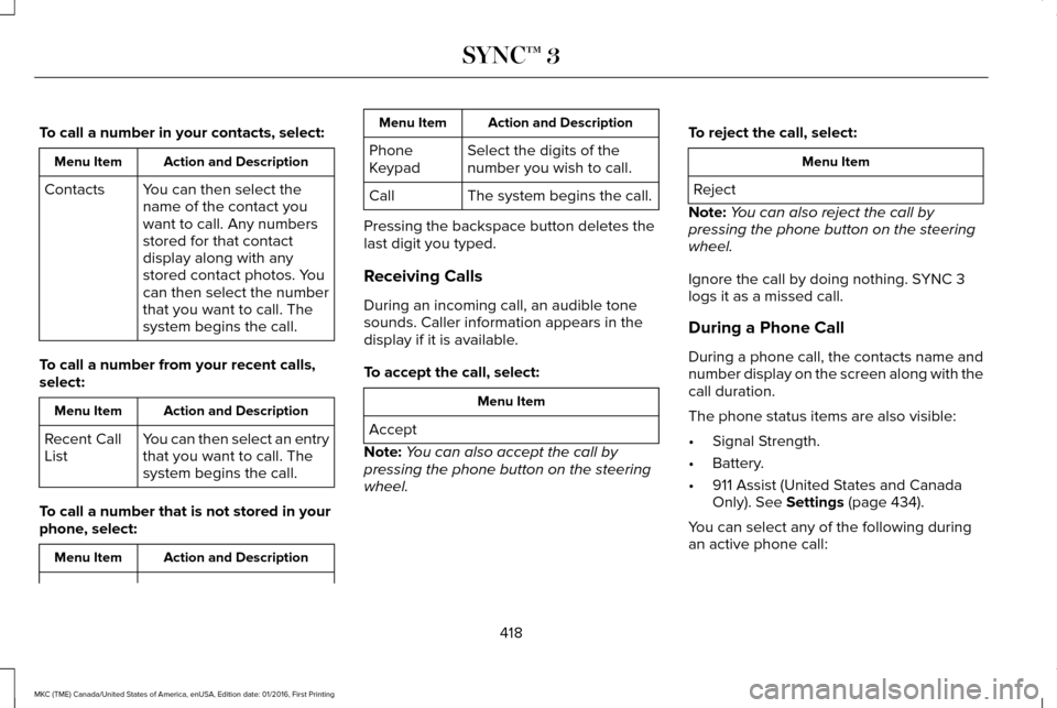 LINCOLN MKC 2017  Owners Manual To call a number in your contacts, select:
Action and Description
Menu Item
You can then select the
name of the contact you
want to call. Any numbers
stored for that contact
display along with any
sto