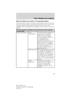 Page 203