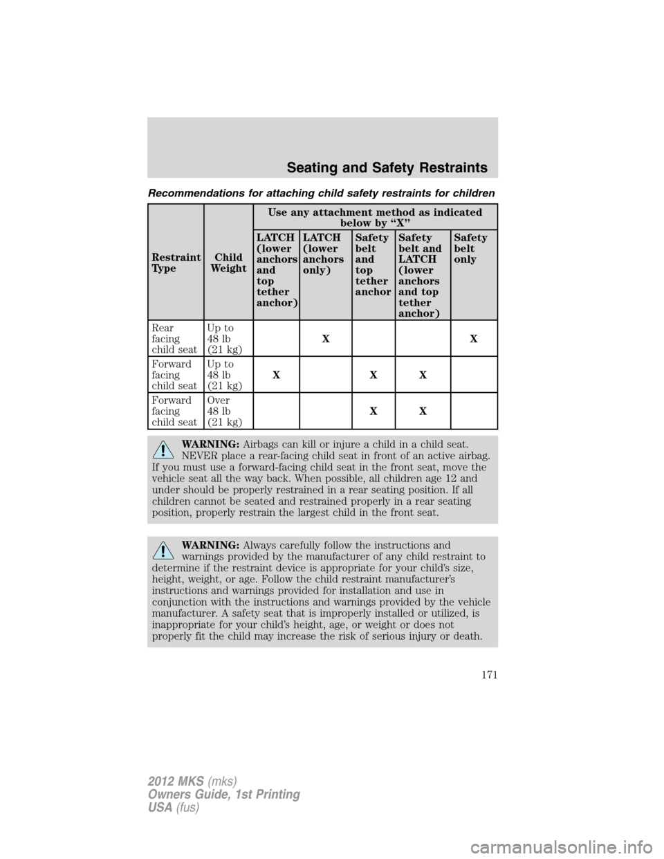 LINCOLN MKS 2012 Owners Manual Recommendations for attaching child safety restraints for children
Restraint
TypeChild
WeightUse any attachment method as indicated
below by “X”
LATCH
(lower
anchors
and
top
tether
anchor)LATCH
(l LINCOLN MKS 2012 Owners Manual Recommendations for attaching child safety restraints for children
Restraint
TypeChild
WeightUse any attachment method as indicated
below by “X”
LATCH
(lower
anchors
and
top
tether
anchor)LATCH
(l
