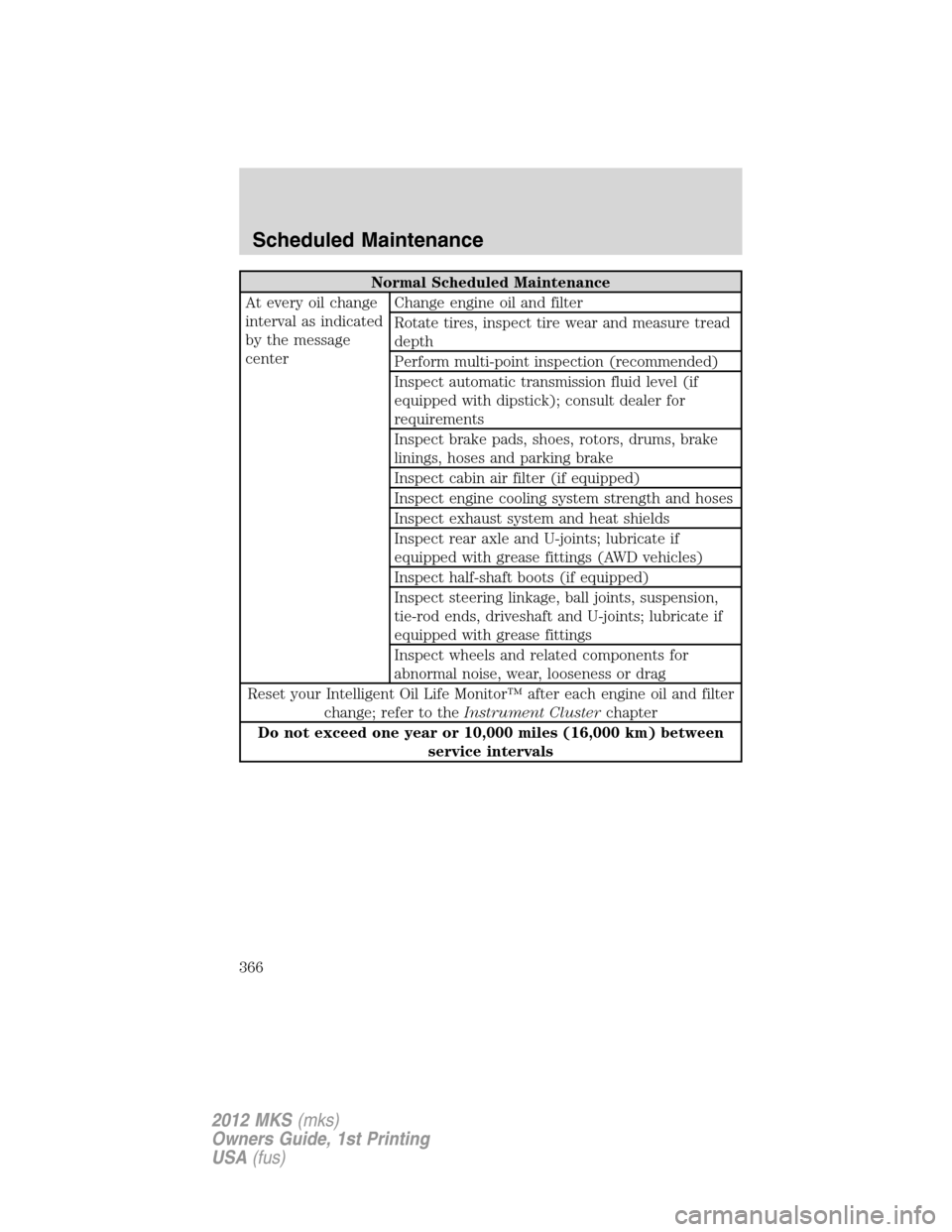 LINCOLN MKS 2012 Owners Manual Normal Scheduled Maintenance
At every oil change
interval as indicated
by the message
centerChange engine oil and filter
Rotate tires, inspect tire wear and measure tread
depth
Perform multi-point ins LINCOLN MKS 2012 Owners Manual Normal Scheduled Maintenance
At every oil change
interval as indicated
by the message
centerChange engine oil and filter
Rotate tires, inspect tire wear and measure tread
depth
Perform multi-point ins