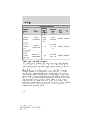 Page 282