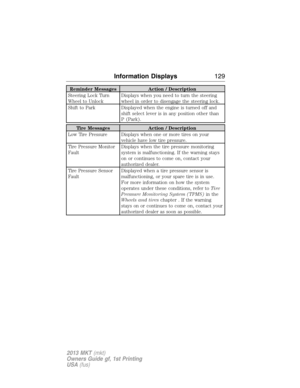 Page 129
