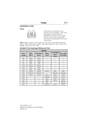 Page 277