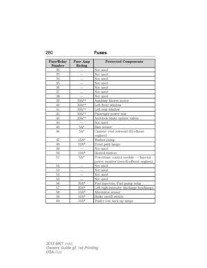 Page 280