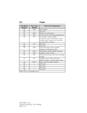 Page 282