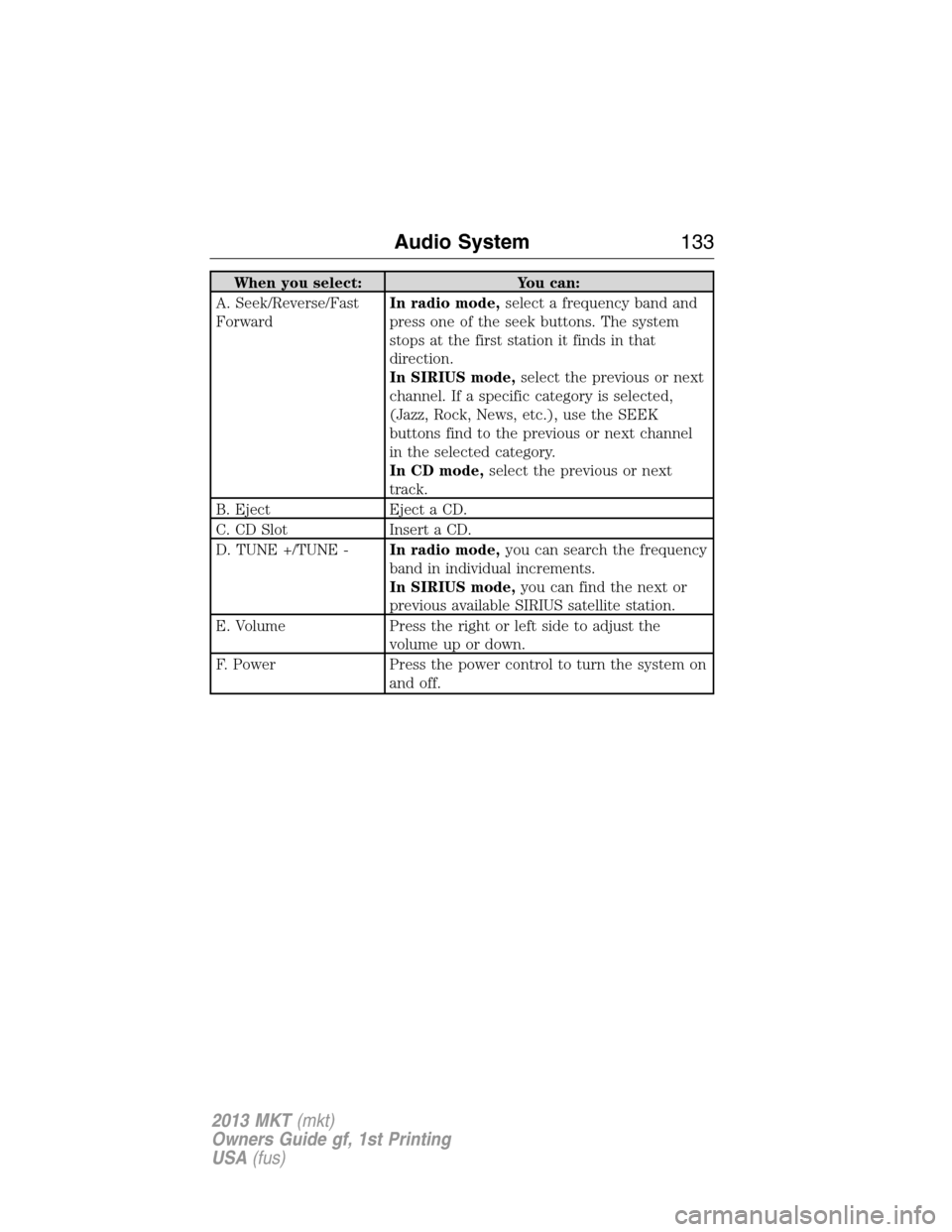 LINCOLN MKT 2013  Owners Manual When you select: You can:
A. Seek/Reverse/Fast
ForwardIn radio mode,select a frequency band and
press one of the seek buttons. The system
stops at the first station it finds in that
direction.
In SIRI