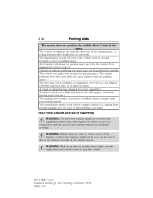 Page 211