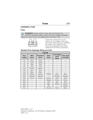 Page 280