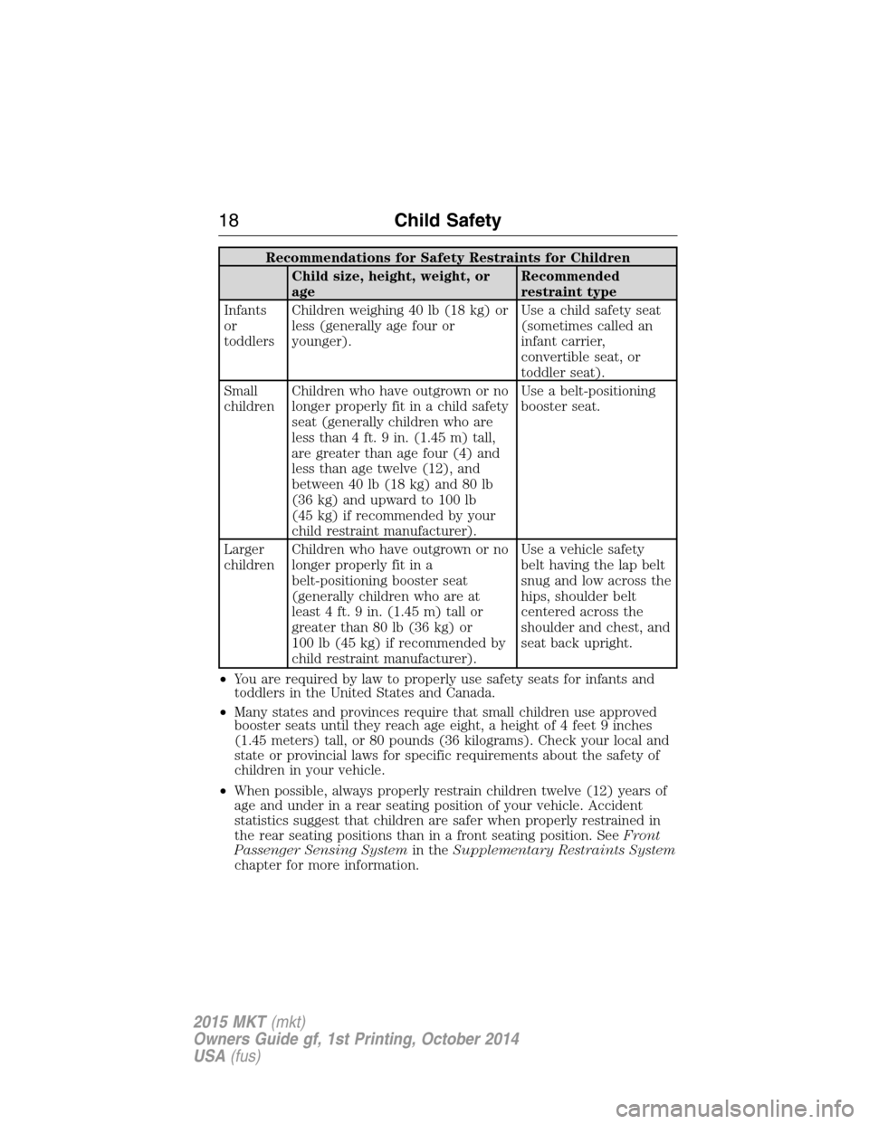 LINCOLN MKT 2015  Owners Manual Recommendations for Safety Restraints for Children
Child size, height, weight, or
ageRecommended
restraint type
Infants
or
toddlersChildren weighing 40 lb (18 kg) or
less (generally age four or
younge