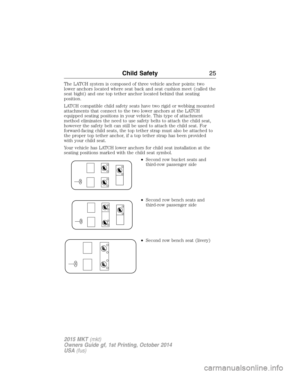 LINCOLN MKT 2015  Owners Manual The LATCH system is composed of three vehicle anchor points: two
lower anchors located where seat back and seat cushion meet (called the
seat bight) and one top tether anchor located behind that seati