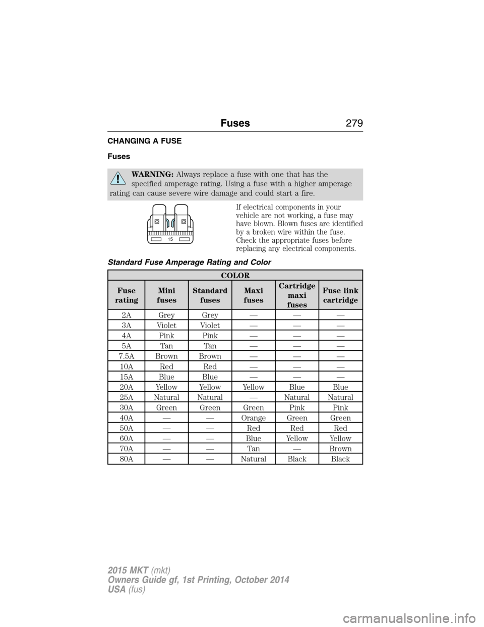 LINCOLN MKT 2015  Owners Manual CHANGING A FUSE
Fuses
WARNING:Always replace a fuse with one that has the
specified amperage rating. Using a fuse with a higher amperage
rating can cause severe wire damage and could start a fire.
If 