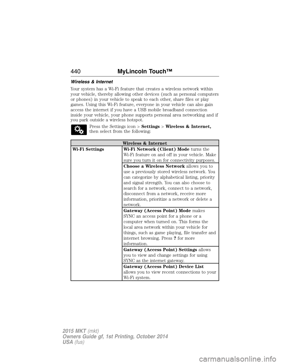 LINCOLN MKT 2015  Owners Manual Wireless & Internet
Your system has a Wi-Fi feature that creates a wireless network within
your vehicle, thereby allowing other devices (such as personal computers
or phones) in your vehicle to speak 